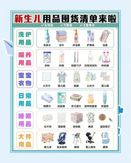 新生儿必备用品清单｜新手妈妈必看,少花冤枉钱!
